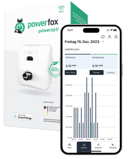 poweropti Stromzählerausleser (blau)